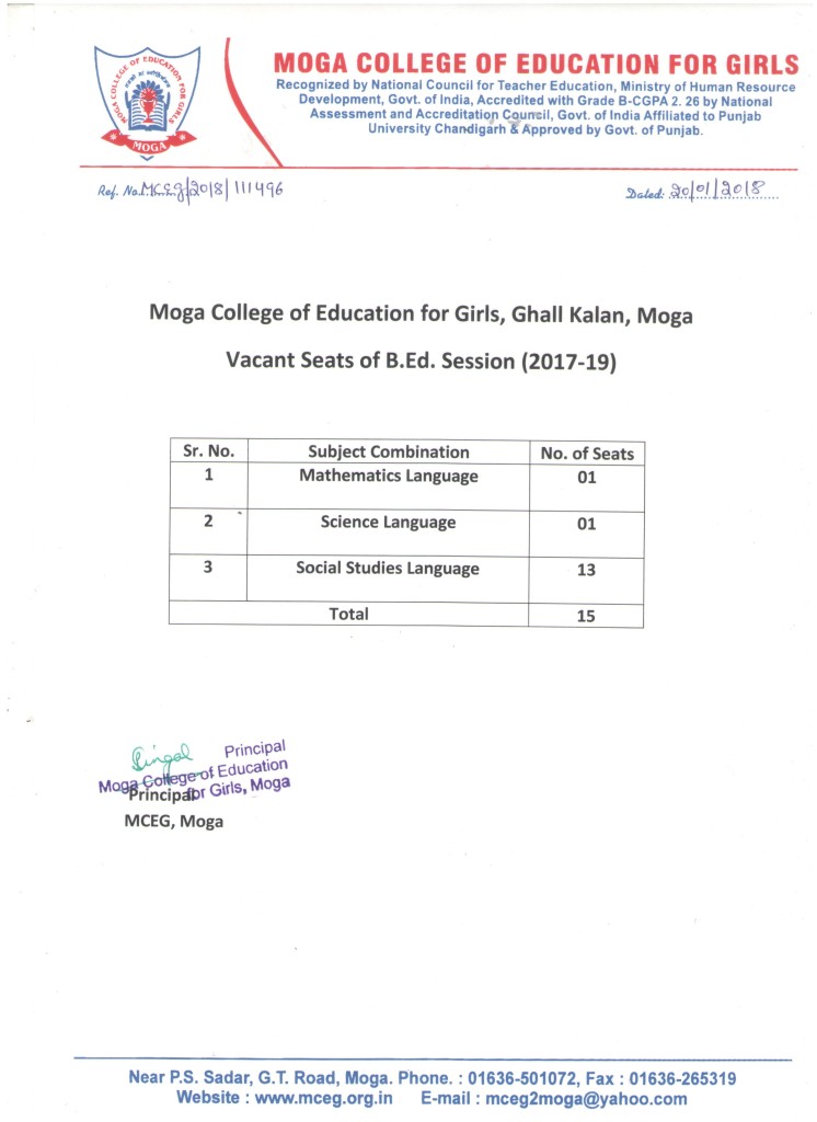 Vacant Seats of B.Ed. Session  (2017-19)